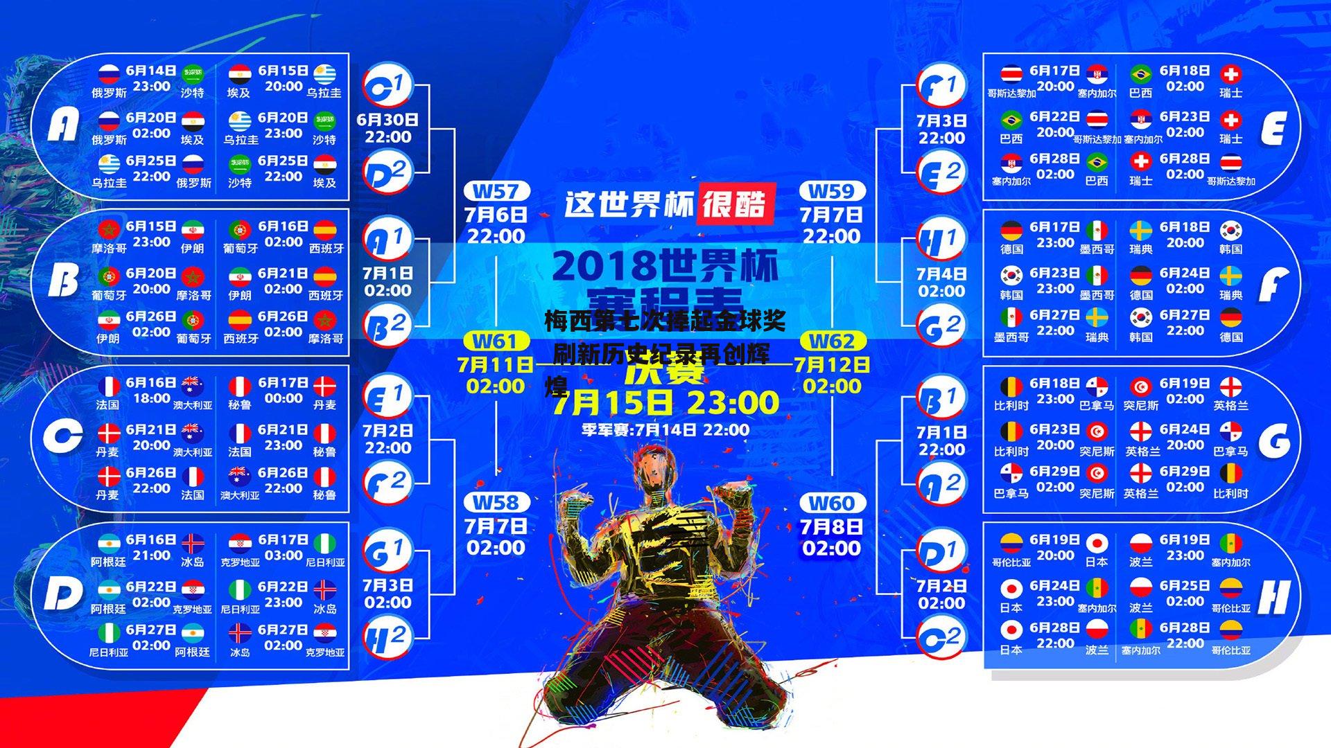 梅西第七次捧起金球奖 刷新历史纪录再创辉煌